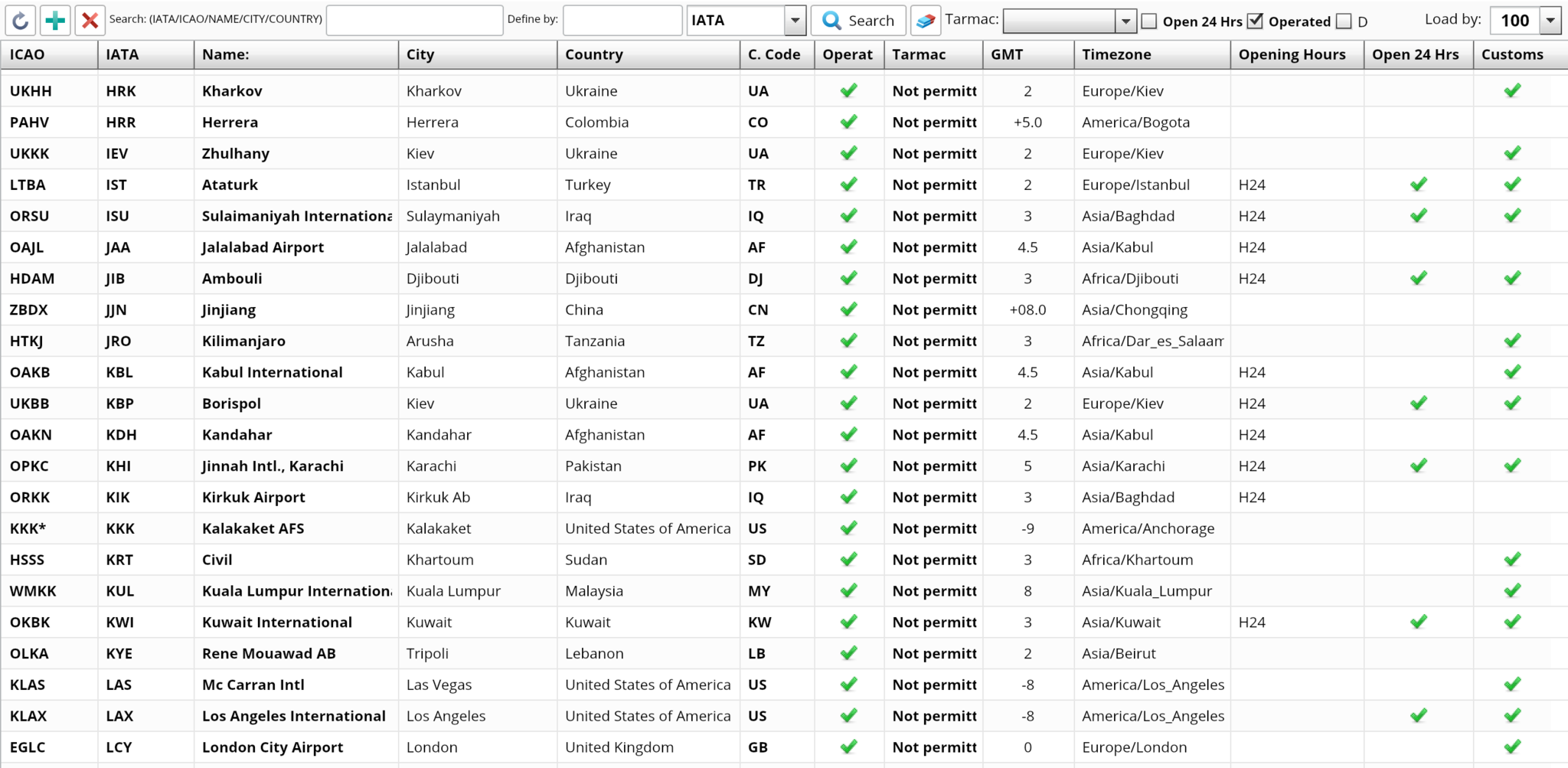 Airports list